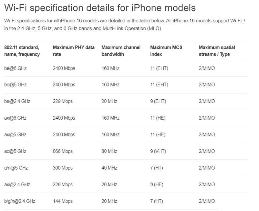 云城苹果手机维修分享苹果 iPhone 16 Pro / Max 拆解 