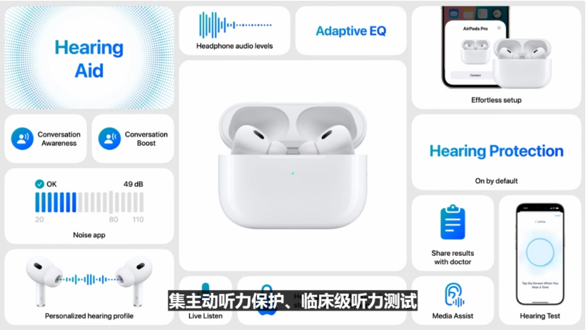 云城苹果手机维修分享iPhone16手机5999元起步 